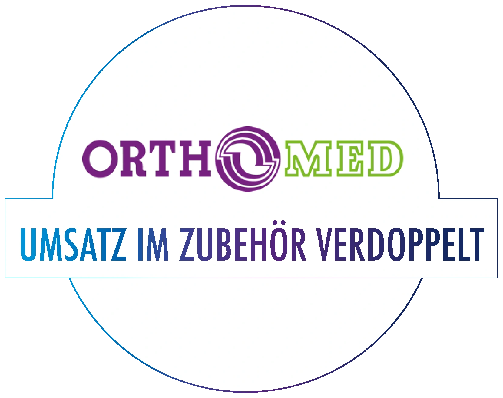 Vertriebsergebnis aus einem Kundenprojekt